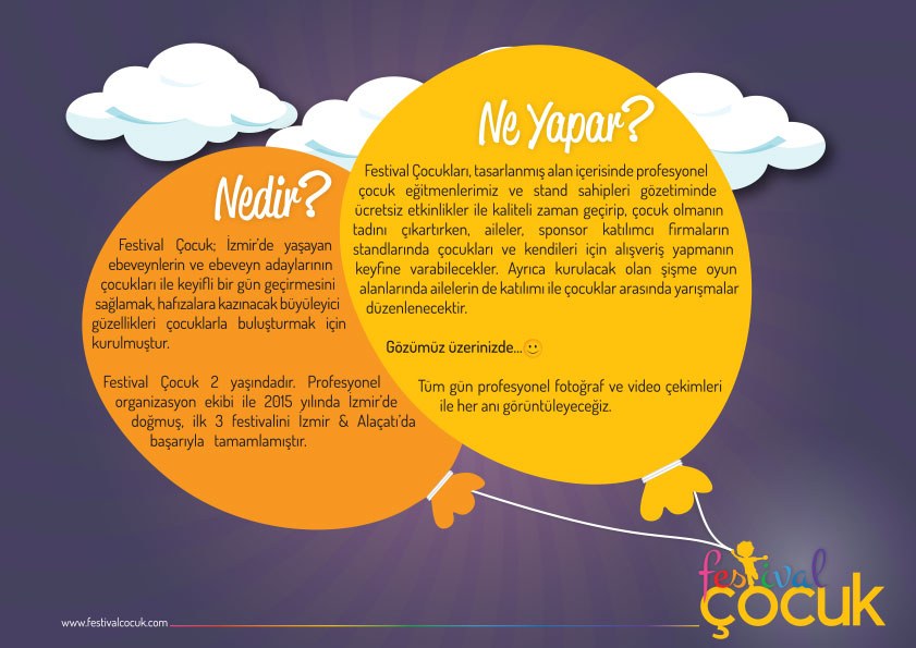 Festival marka kimliği ve iletişim materyali — Festival Çocuk
